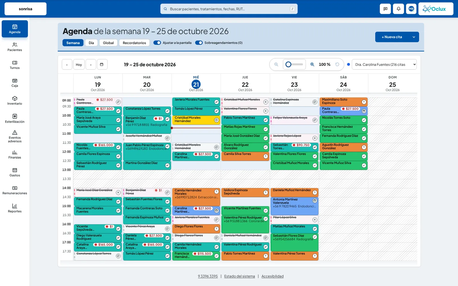 Oclux: agenda semanal de la clínica con citas por profesional